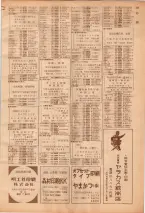 昭和39年7月1日職業別電話番号簿＜下＞大阪市 0125ページのサムネイル