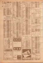 昭和39年7月1日職業別電話番号簿＜下＞大阪市 0126ページのサムネイル