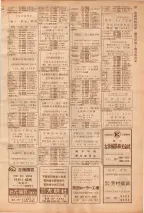 昭和39年7月1日職業別電話番号簿＜下＞大阪市 0129ページのサムネイル