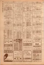 昭和39年7月1日職業別電話番号簿＜下＞大阪市 0130ページのサムネイル