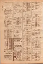 昭和39年7月1日職業別電話番号簿＜下＞大阪市 0132ページのサムネイル