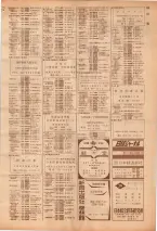 昭和39年7月1日職業別電話番号簿＜下＞大阪市 0133ページのサムネイル
