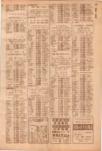 昭和39年7月1日職業別電話番号簿＜下＞大阪市 0135ページのサムネイル