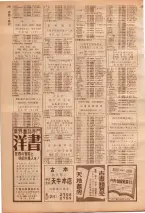 昭和39年7月1日職業別電話番号簿＜下＞大阪市 0136ページのサムネイル