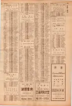 昭和39年7月1日職業別電話番号簿＜下＞大阪市 0137ページのサムネイル
