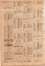 昭和39年7月1日職業別電話番号簿＜下＞大阪市 0140ページのサムネイル