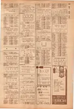 昭和39年7月1日職業別電話番号簿＜下＞大阪市 0141ページのサムネイル