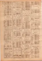昭和39年7月1日職業別電話番号簿＜下＞大阪市 0142ページのサムネイル