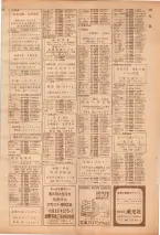 昭和39年7月1日職業別電話番号簿＜下＞大阪市 0143ページのサムネイル