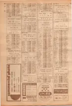 昭和39年7月1日職業別電話番号簿＜下＞大阪市 0144ページのサムネイル