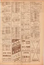 昭和39年7月1日職業別電話番号簿＜下＞大阪市 0145ページのサムネイル