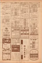 昭和39年7月1日職業別電話番号簿＜下＞大阪市 0147ページのサムネイル