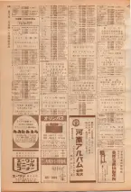 昭和39年7月1日職業別電話番号簿＜下＞大阪市 0148ページのサムネイル