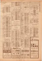 昭和39年7月1日職業別電話番号簿＜下＞大阪市 0151ページのサムネイル