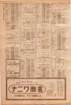 昭和39年7月1日職業別電話番号簿＜下＞大阪市 0152ページのサムネイル