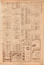 昭和39年7月1日職業別電話番号簿＜下＞大阪市 0153ページのサムネイル