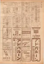 昭和39年7月1日職業別電話番号簿＜下＞大阪市 0165ページのサムネイル