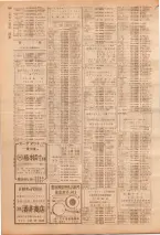 昭和39年7月1日職業別電話番号簿＜下＞大阪市 0168ページのサムネイル