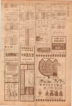 昭和39年7月1日職業別電話番号簿＜下＞大阪市 0181ページのサムネイル