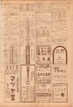 昭和39年7月1日職業別電話番号簿＜下＞大阪市 0191ページのサムネイル