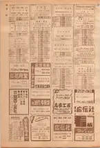 昭和39年7月1日職業別電話番号簿＜下＞大阪市 0196ページのサムネイル