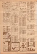 昭和39年7月1日職業別電話番号簿＜下＞大阪市 0200ページのサムネイル