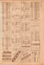 昭和39年7月1日職業別電話番号簿＜下＞大阪市 0201ページのサムネイル