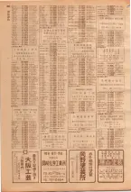 昭和39年7月1日職業別電話番号簿＜下＞大阪市 0202ページのサムネイル