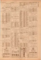 昭和39年7月1日職業別電話番号簿＜下＞大阪市 0203ページのサムネイル