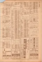 昭和39年7月1日職業別電話番号簿＜下＞大阪市 0205ページのサムネイル