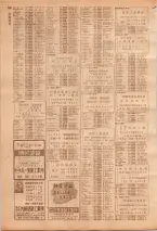 昭和39年7月1日職業別電話番号簿＜下＞大阪市 0208ページのサムネイル