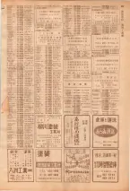 昭和39年7月1日職業別電話番号簿＜下＞大阪市 0209ページのサムネイル