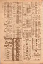 昭和39年7月1日職業別電話番号簿＜下＞大阪市 0210ページのサムネイル