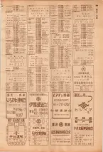 昭和39年7月1日職業別電話番号簿＜下＞大阪市 0211ページのサムネイル