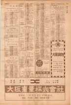 昭和39年7月1日職業別電話番号簿＜下＞大阪市 0213ページのサムネイル