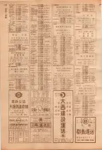 昭和39年7月1日職業別電話番号簿＜下＞大阪市 0214ページのサムネイル