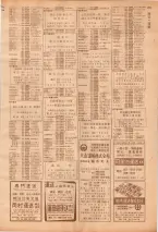 昭和39年7月1日職業別電話番号簿＜下＞大阪市 0215ページのサムネイル