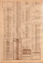 昭和39年7月1日職業別電話番号簿＜下＞大阪市 0216ページのサムネイル