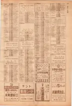 昭和39年7月1日職業別電話番号簿＜下＞大阪市 0217ページのサムネイル