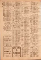 昭和39年7月1日職業別電話番号簿＜下＞大阪市 0218ページのサムネイル