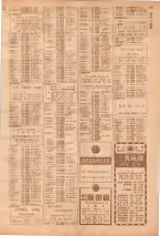 昭和39年7月1日職業別電話番号簿＜下＞大阪市 0219ページのサムネイル