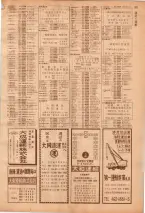 昭和39年7月1日職業別電話番号簿＜下＞大阪市 0223ページのサムネイル