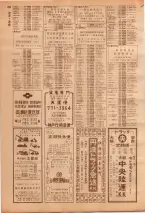 昭和39年7月1日職業別電話番号簿＜下＞大阪市 0224ページのサムネイル
