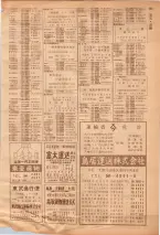 昭和39年7月1日職業別電話番号簿＜下＞大阪市 0225ページのサムネイル