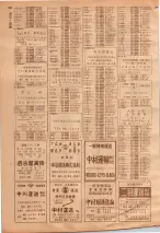 昭和39年7月1日職業別電話番号簿＜下＞大阪市 0226ページのサムネイル