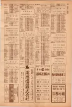 昭和39年7月1日職業別電話番号簿＜下＞大阪市 0227ページのサムネイル