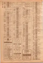 昭和39年7月1日職業別電話番号簿＜下＞大阪市 0228ページのサムネイル