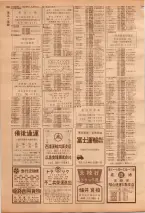 昭和39年7月1日職業別電話番号簿＜下＞大阪市 0230ページのサムネイル