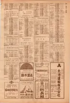 昭和39年7月1日職業別電話番号簿＜下＞大阪市 0231ページのサムネイル
