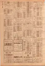 昭和39年7月1日職業別電話番号簿＜下＞大阪市 0234ページのサムネイル
